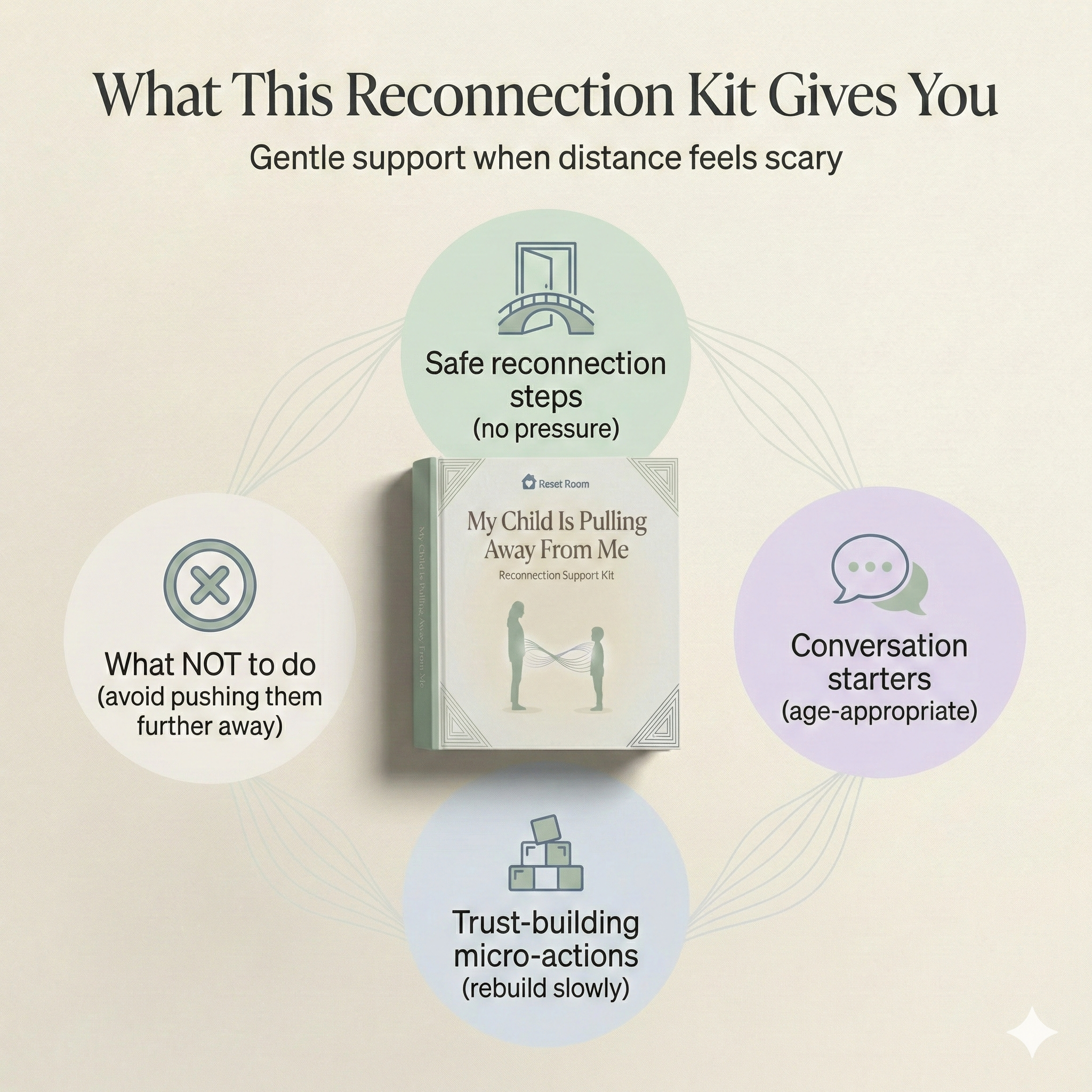 My Child Is Pulling Away From Me