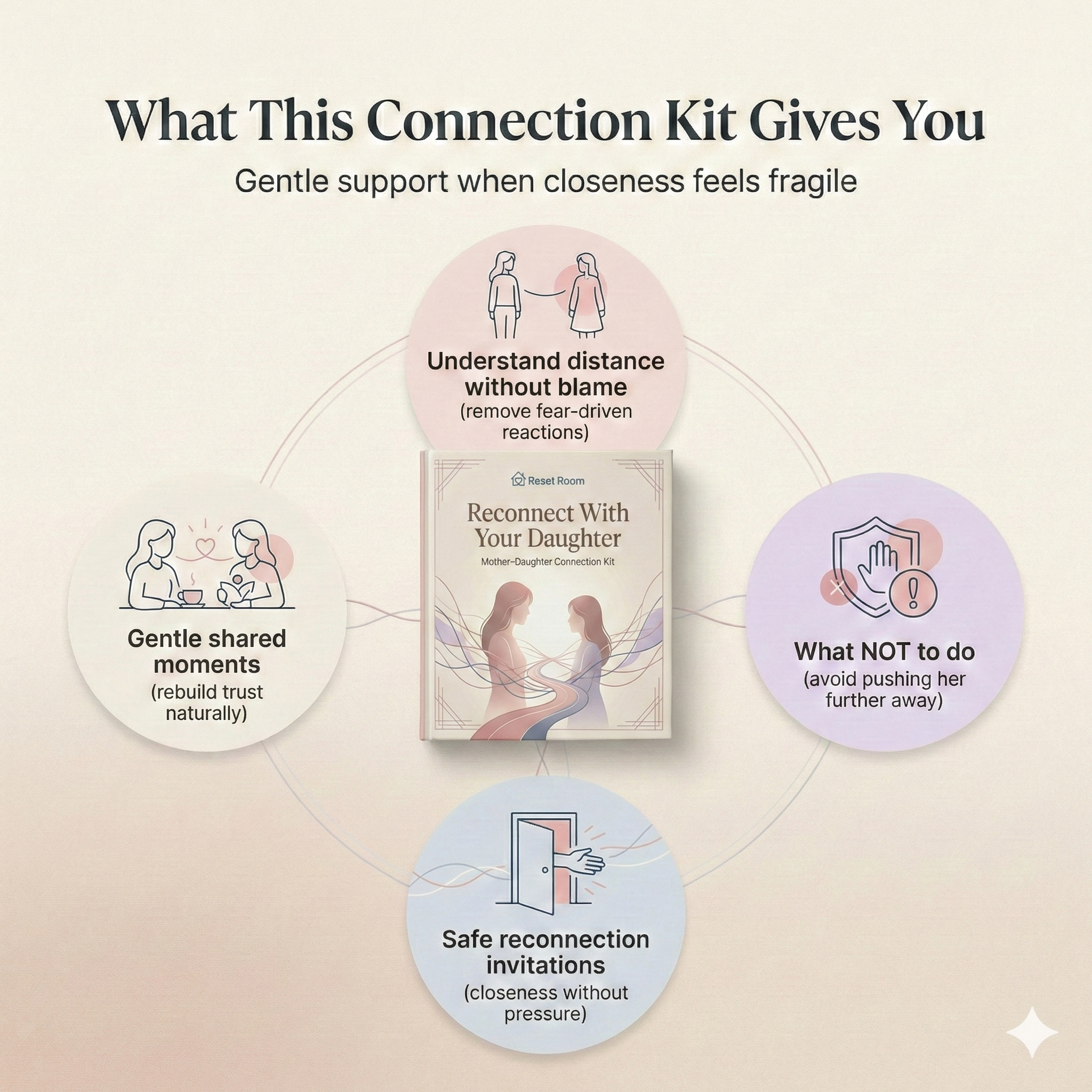 Reconnect With Your Daughter