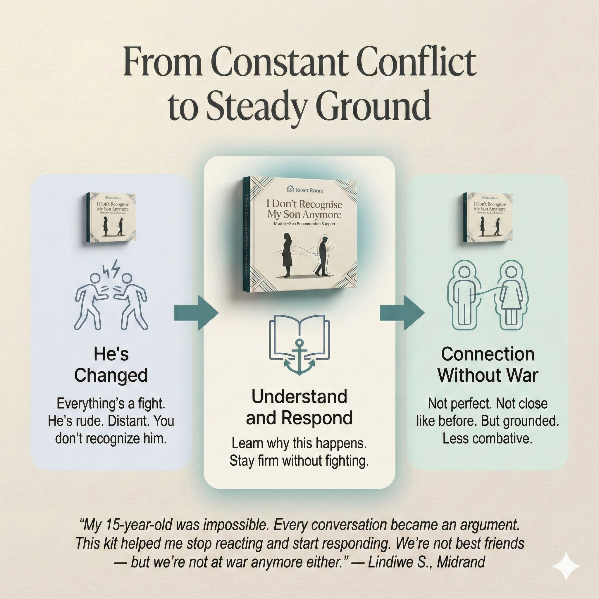 I Don’t Recognise My Son Anymore