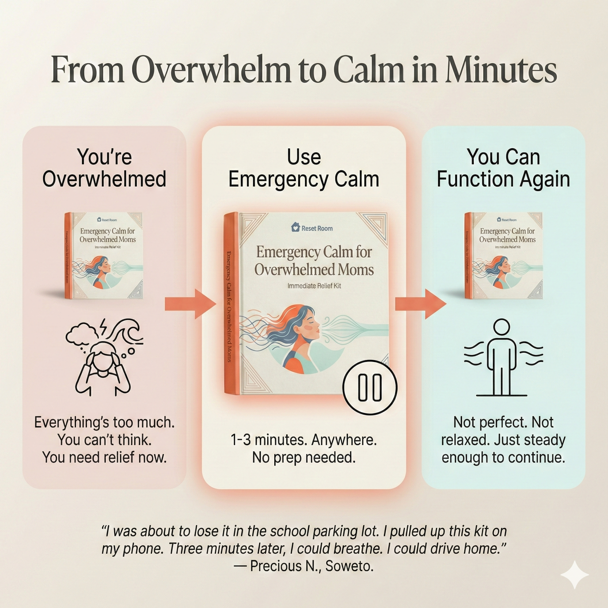 Emergency Calm for Overwhelmed Moms