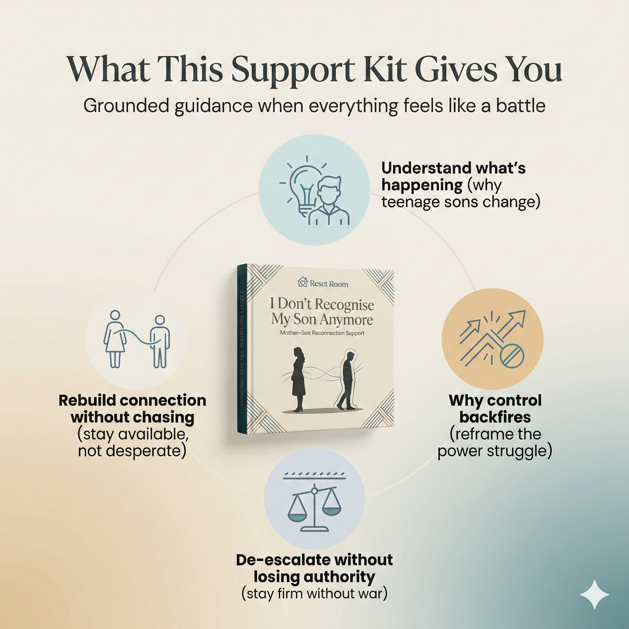 I Don’t Recognise My Son Anymore