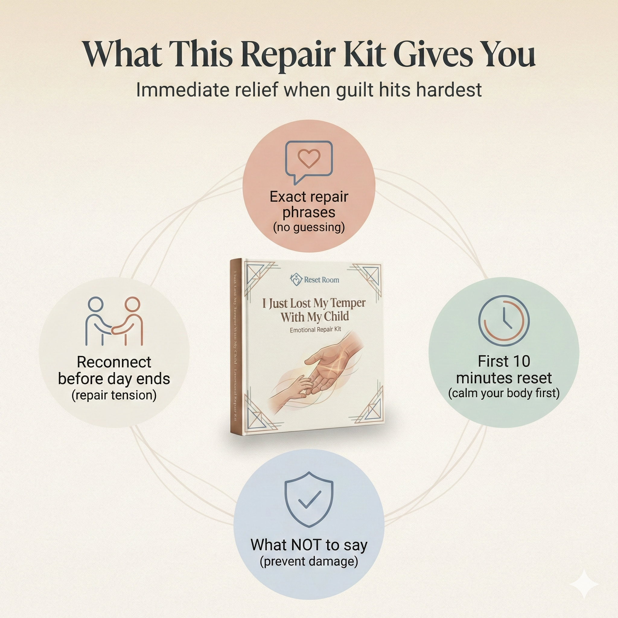 I Just Lost My Temper With My Child