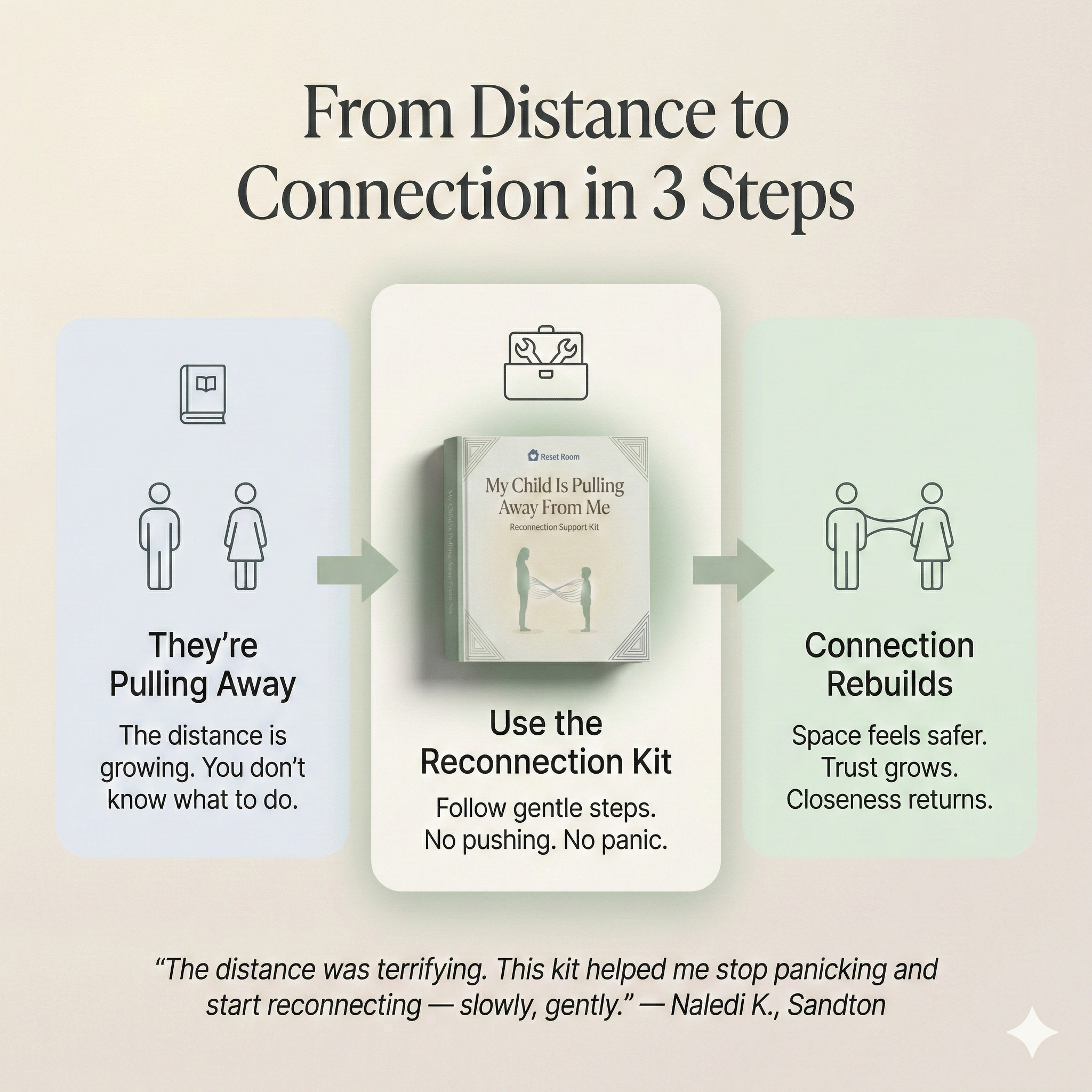 My Child Is Pulling Away From Me