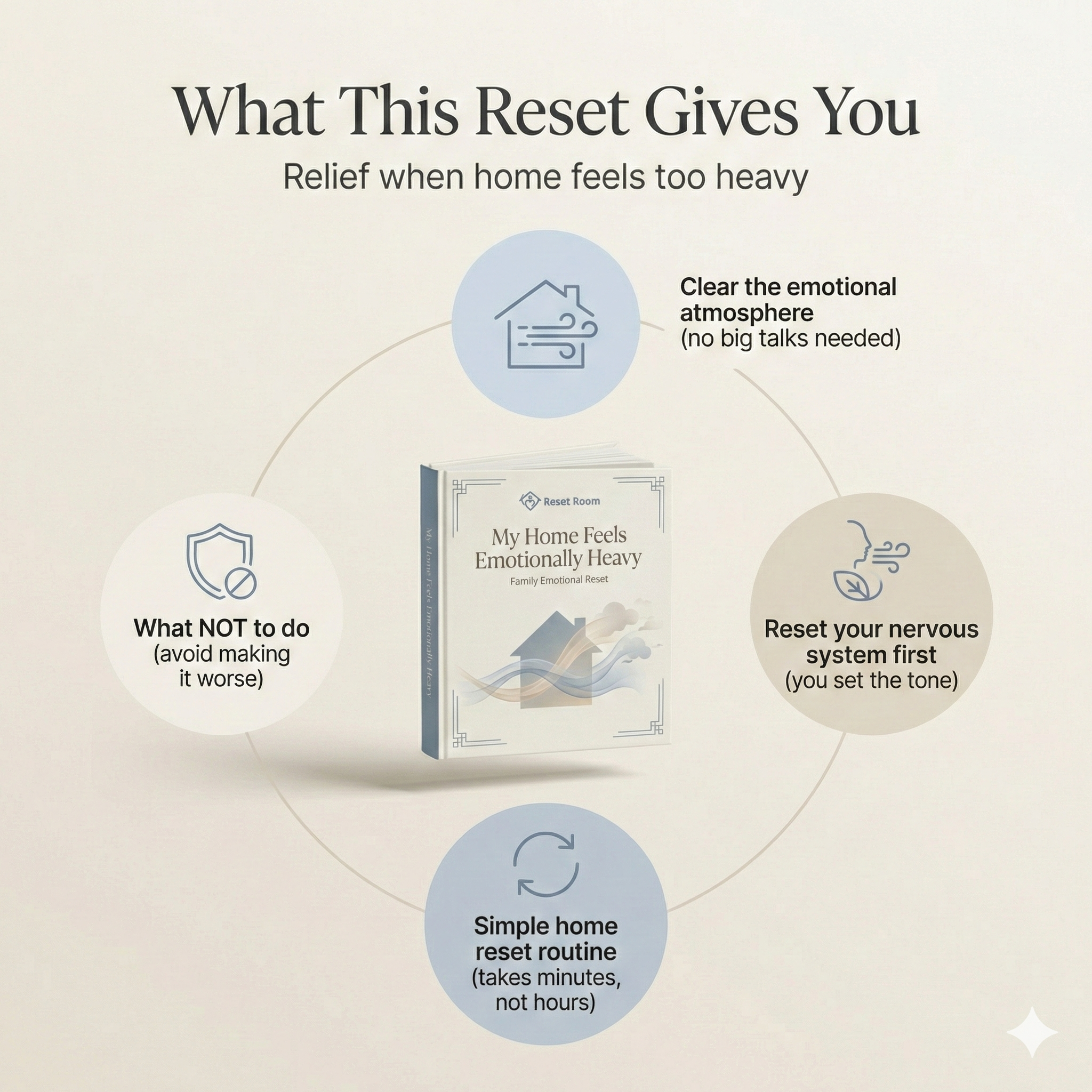 My Home Feels Emotionally Heavy